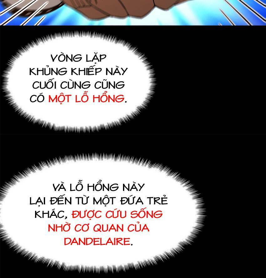 Tận Thế Trò Chơi Ghép Hình