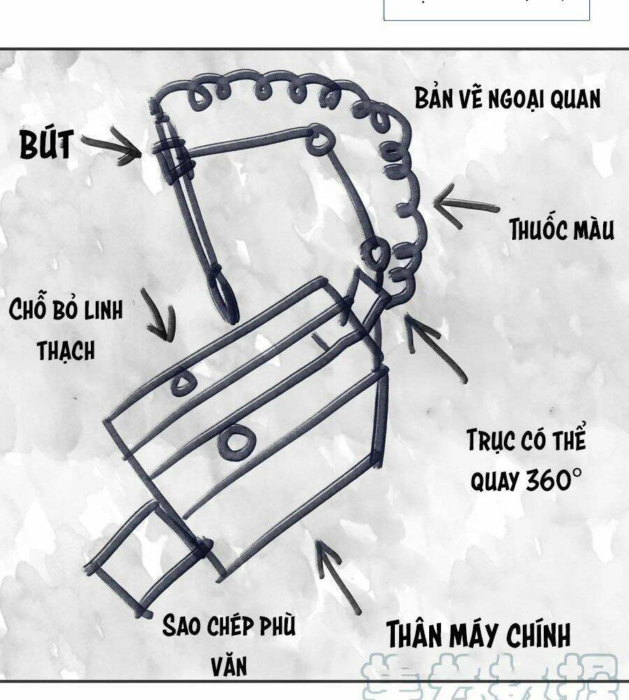 Lão Đại Xuyên Không Thành Tiên Nữ