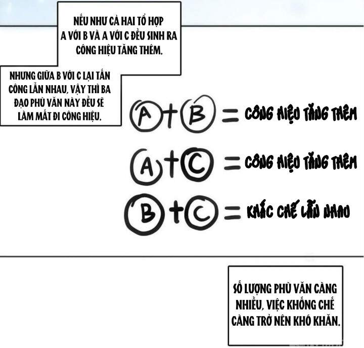 Lão Đại Xuyên Không Thành Tiên Nữ