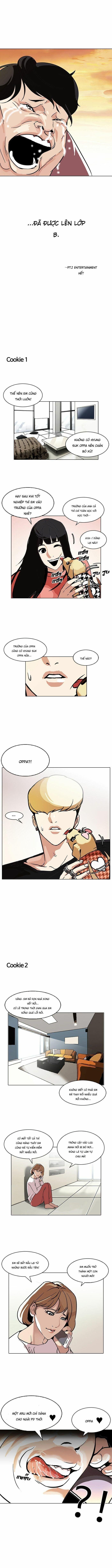 Lookism - Hoán Đổi Diệu Kỳ