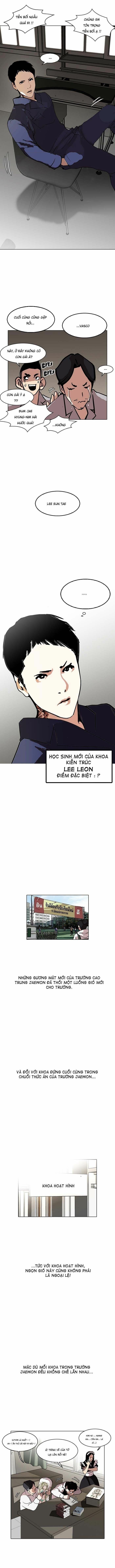 Lookism - Hoán Đổi Diệu Kỳ