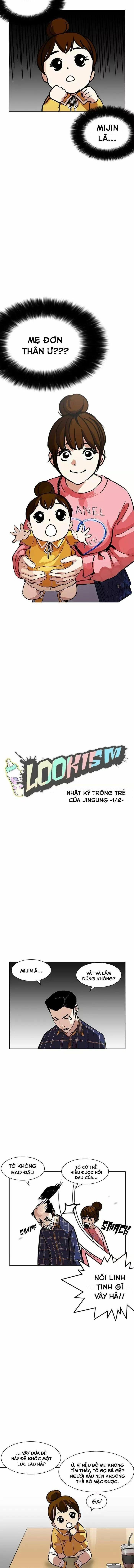 Lookism - Hoán Đổi Diệu Kỳ