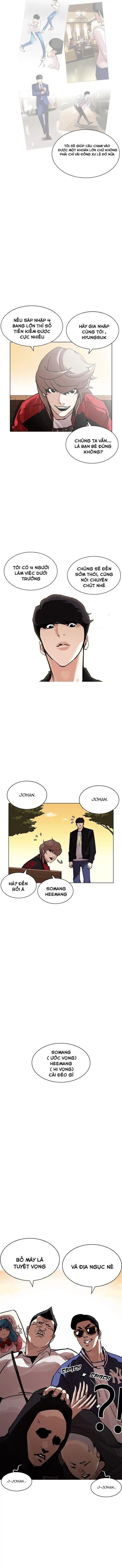 Lookism - Hoán Đổi Diệu Kỳ