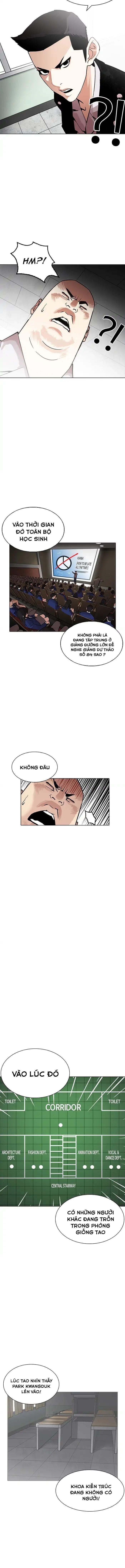 Lookism - Hoán Đổi Diệu Kỳ