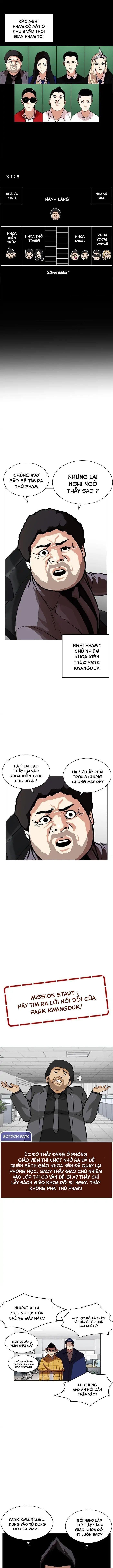 Lookism - Hoán Đổi Diệu Kỳ