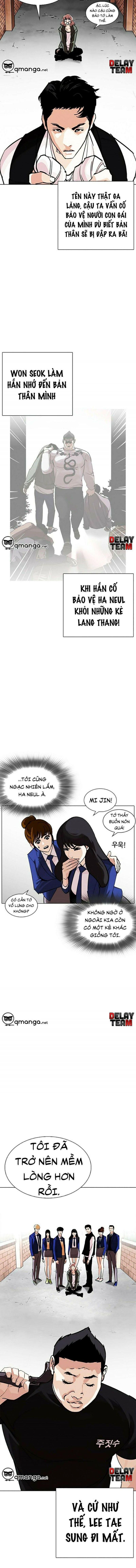 Lookism - Hoán Đổi Diệu Kỳ