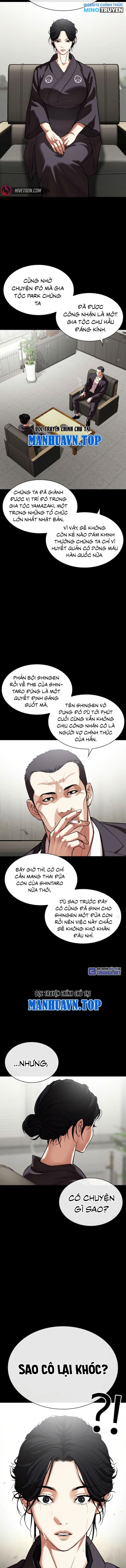 Lookism - Hoán Đổi Diệu Kỳ