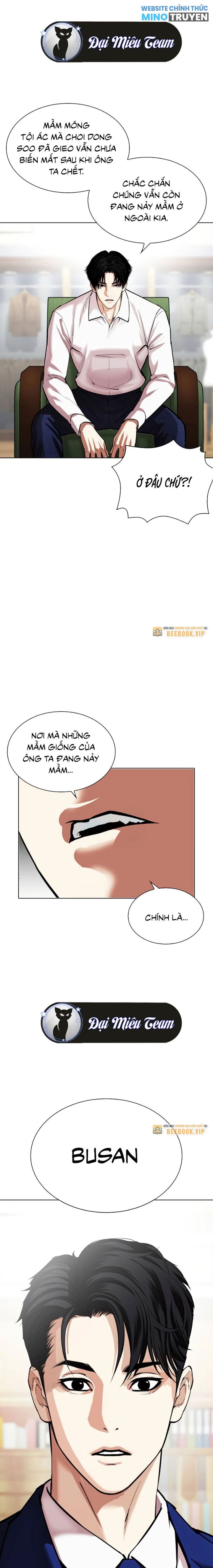 Lookism - Hoán Đổi Diệu Kỳ