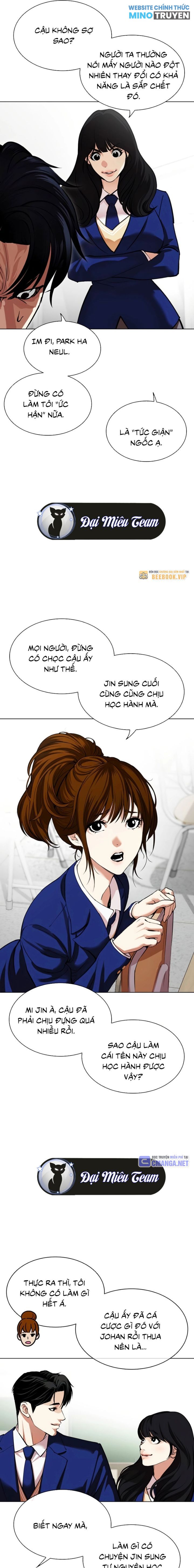 Lookism - Hoán Đổi Diệu Kỳ