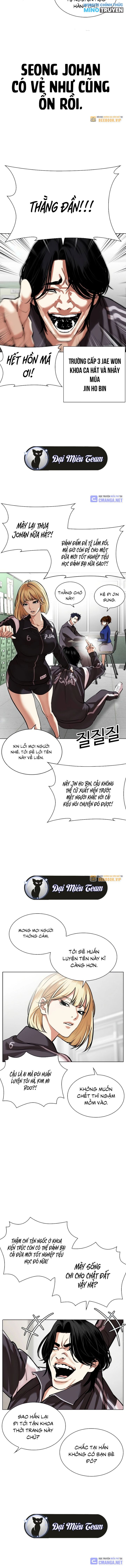 Lookism - Hoán Đổi Diệu Kỳ