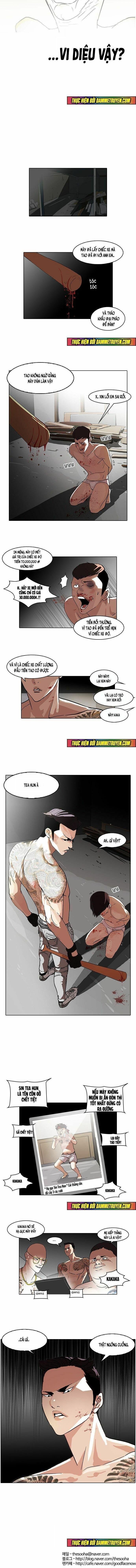 Lookism - Hoán Đổi Diệu Kỳ