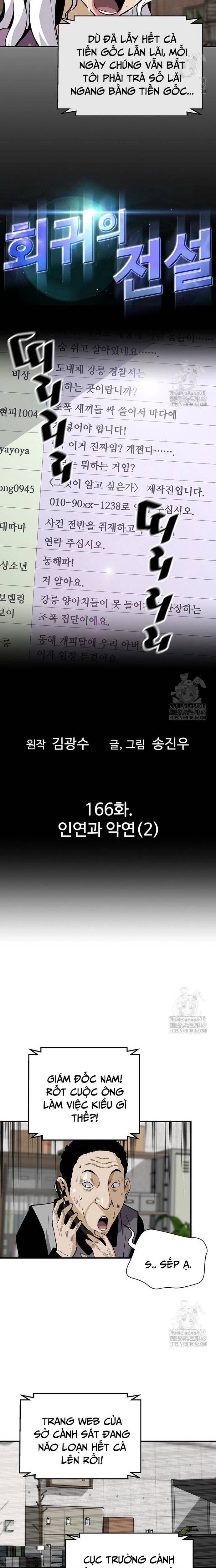 Sự Trở Lại Của Huyền Thoại