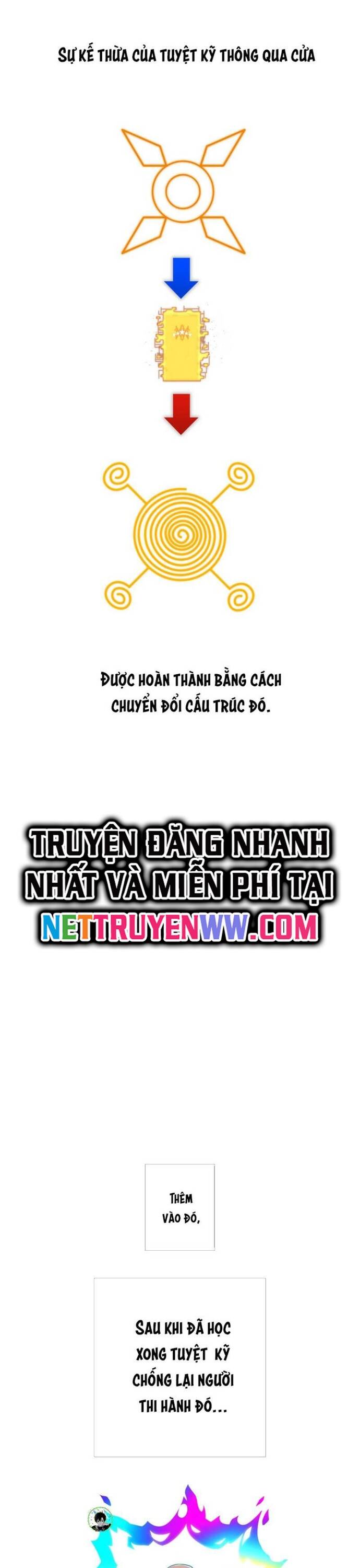 Huyết Thánh Cứu Thế Chủ~ Ta Chỉ Cần 0.0000001% Đã Trở Thành Vô Địch