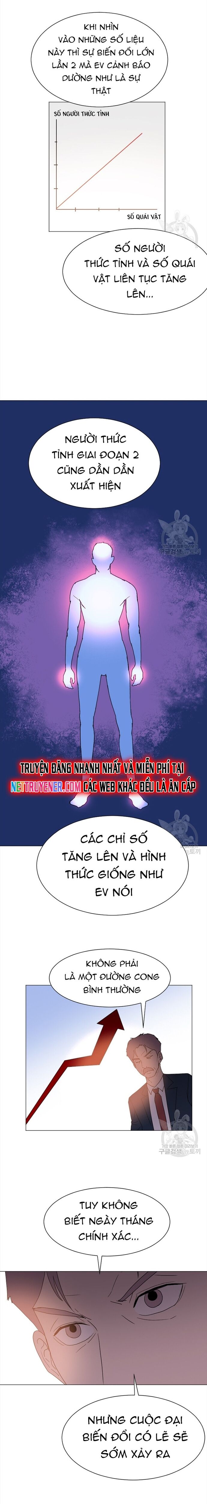 Tôi Nhặt Được Điện Thoại Từ Thế Giới Khác
