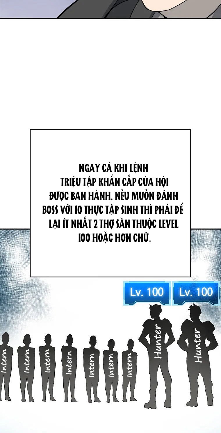 Lv 1 Bất Khả Chiến Bại