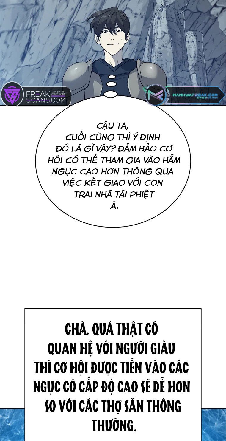 Lv 1 Bất Khả Chiến Bại