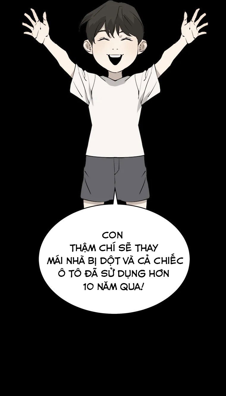 Lv 1 Bất Khả Chiến Bại