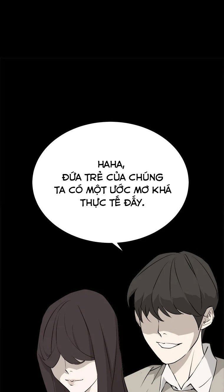 Lv 1 Bất Khả Chiến Bại