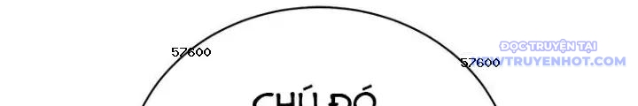 Lv 1 Bất Khả Chiến Bại