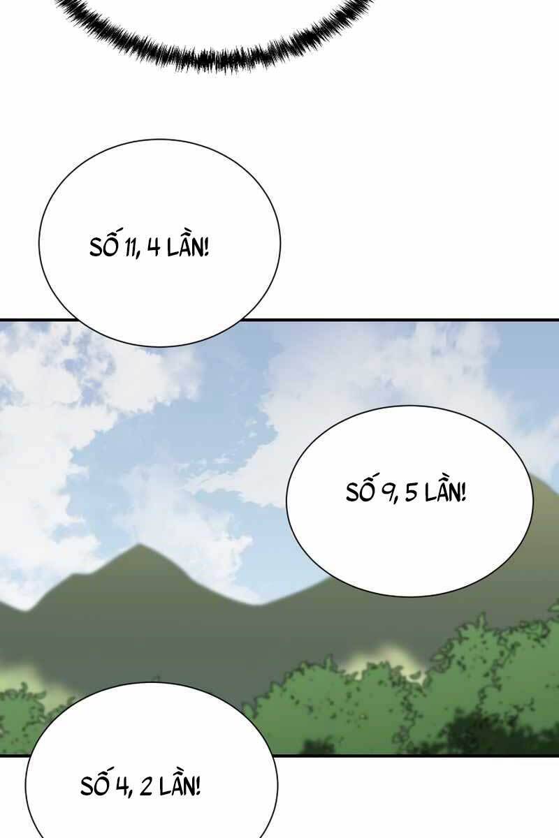 Giả Vờ Làm Kẻ Vô Dụng Ở Học Đường