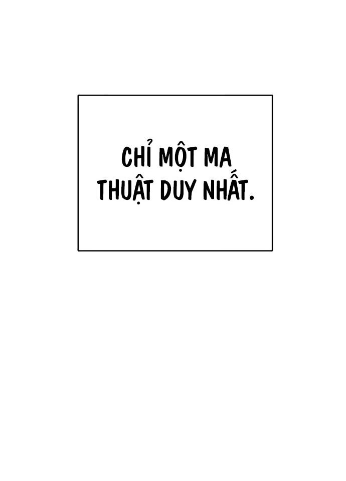 Trở Thành Thiên Tài Tốc Biến Của Học Viện Ma Pháp
