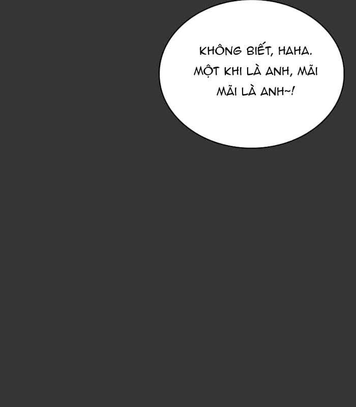 Nhật Hành Nhân