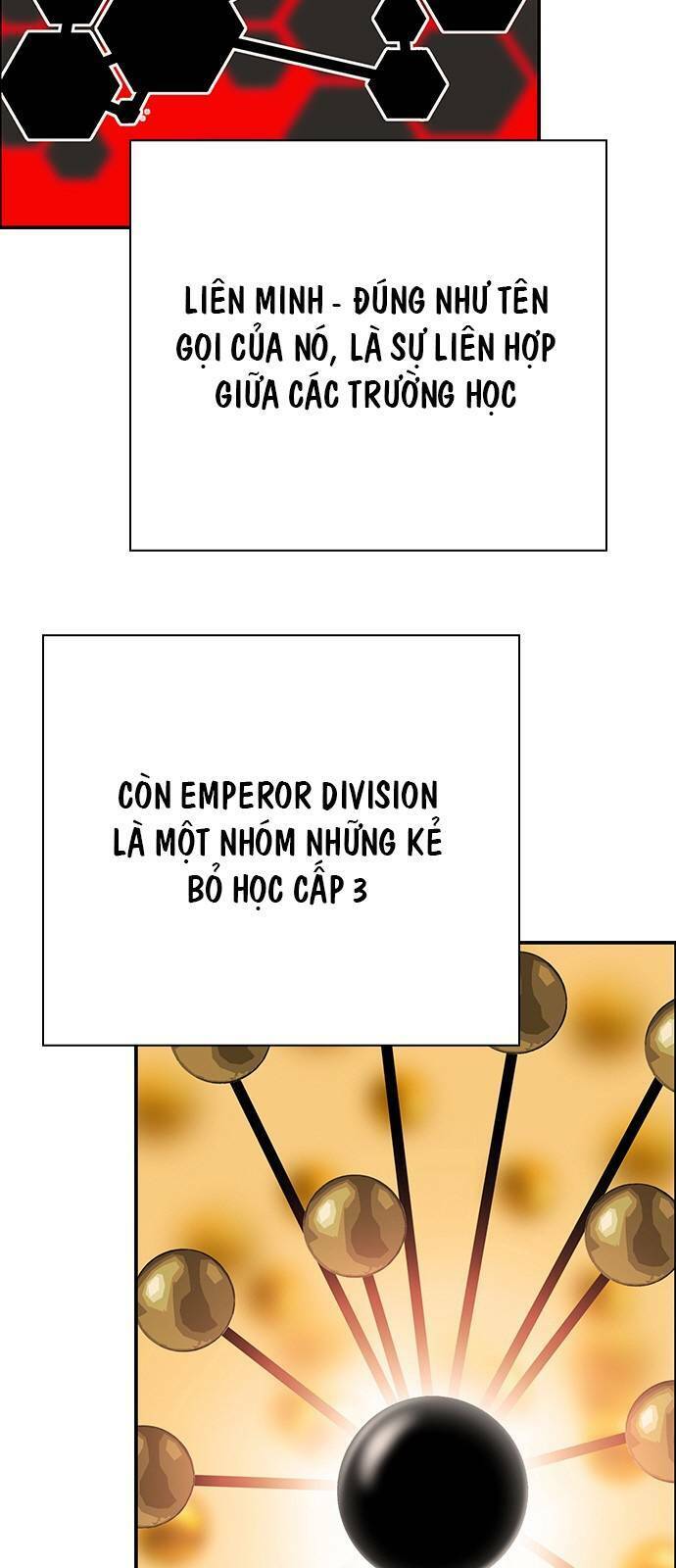 King Game