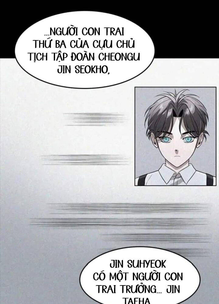 Quý Công Tử
