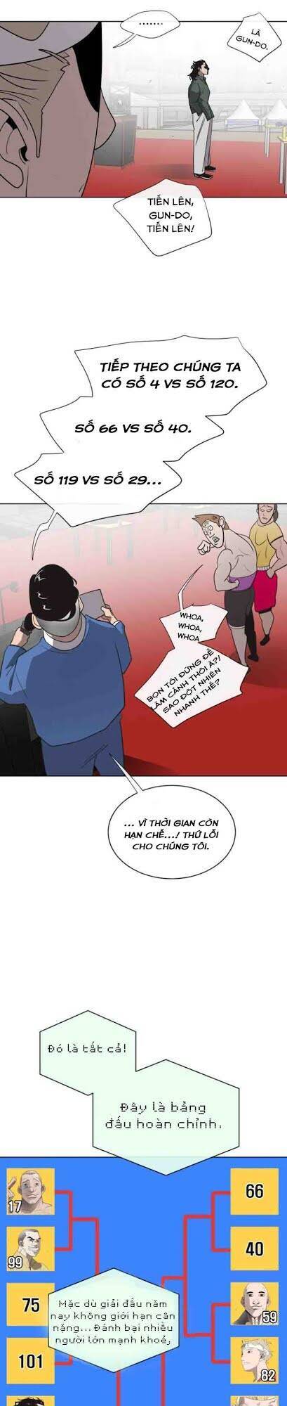 Kĩ Nguyên Của Anh Hùng