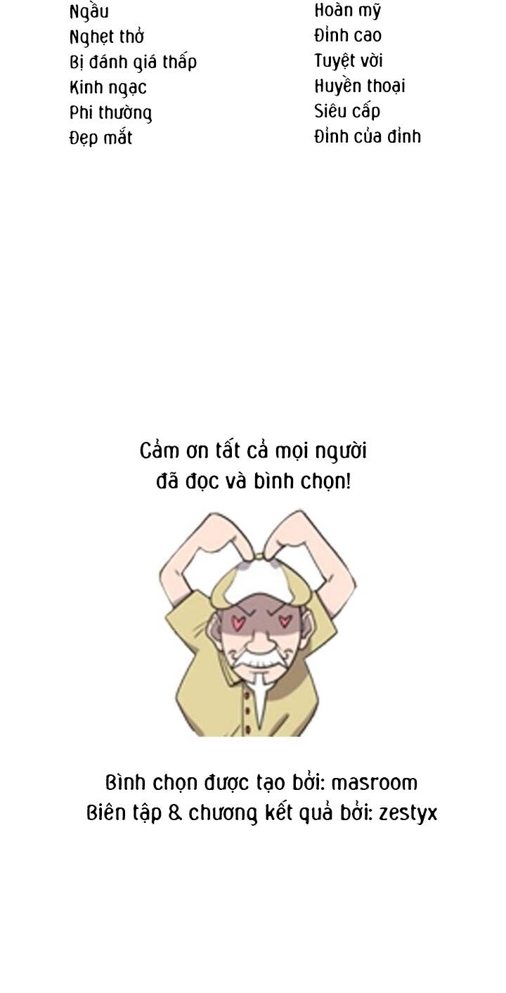 Kĩ Nguyên Của Anh Hùng