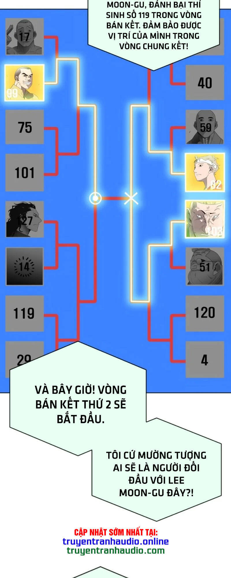 Kĩ Nguyên Của Anh Hùng