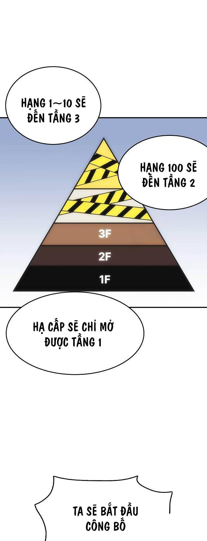 Bản Năng Hồi Quy Của Chó Săn