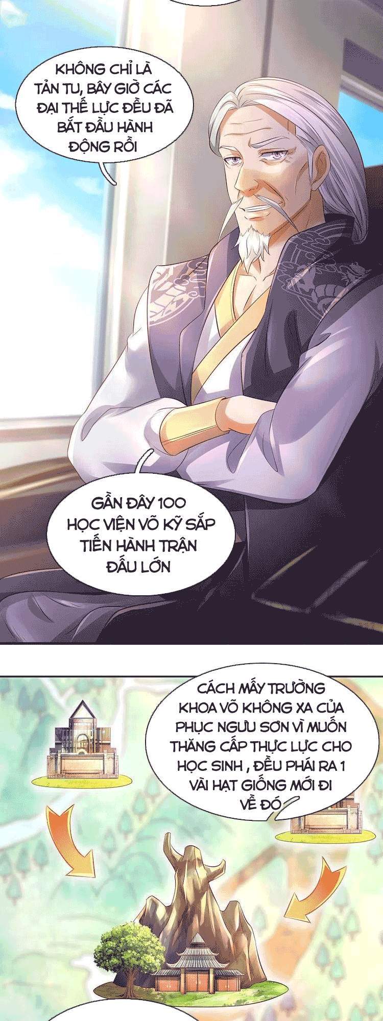 Vạn Cổ Thần Vương