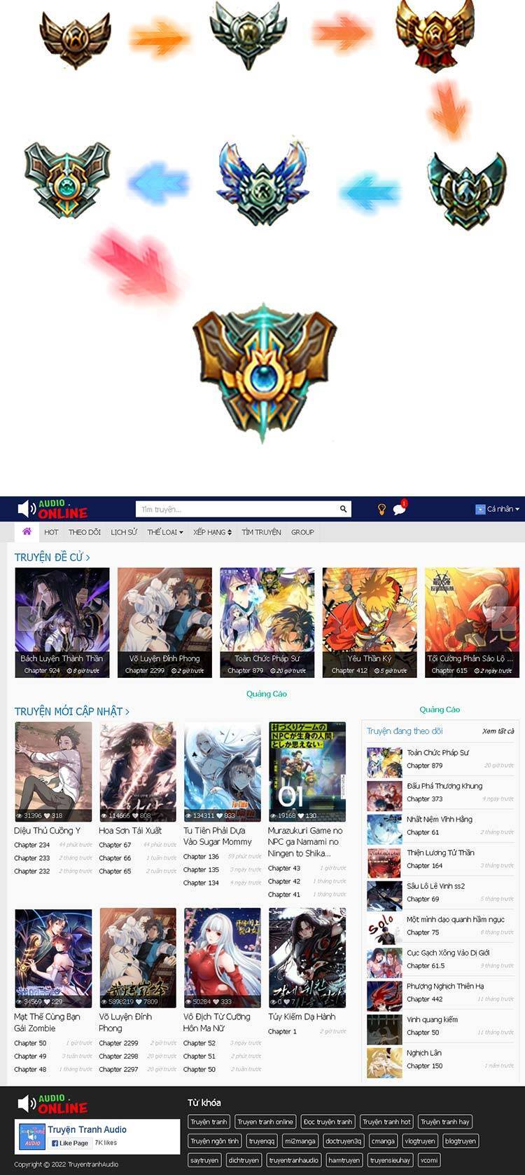 Vạn Cổ Thần Vương