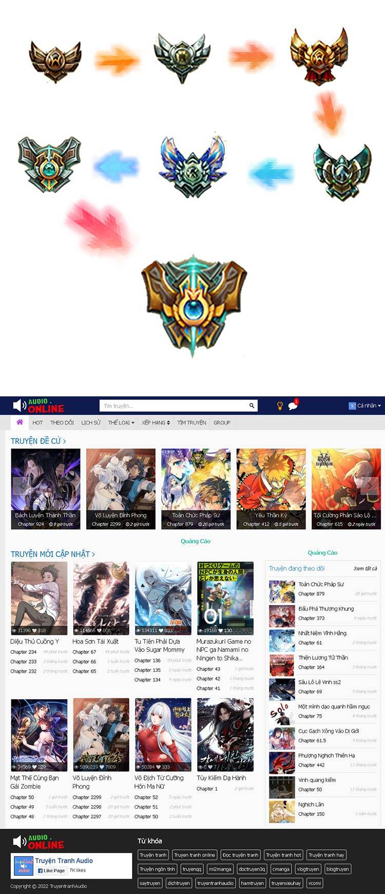 Vạn Cổ Thần Vương