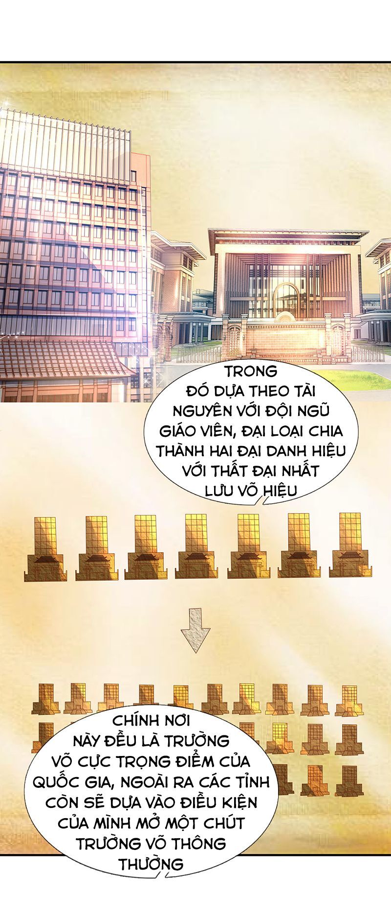 Vạn Cổ Thần Vương