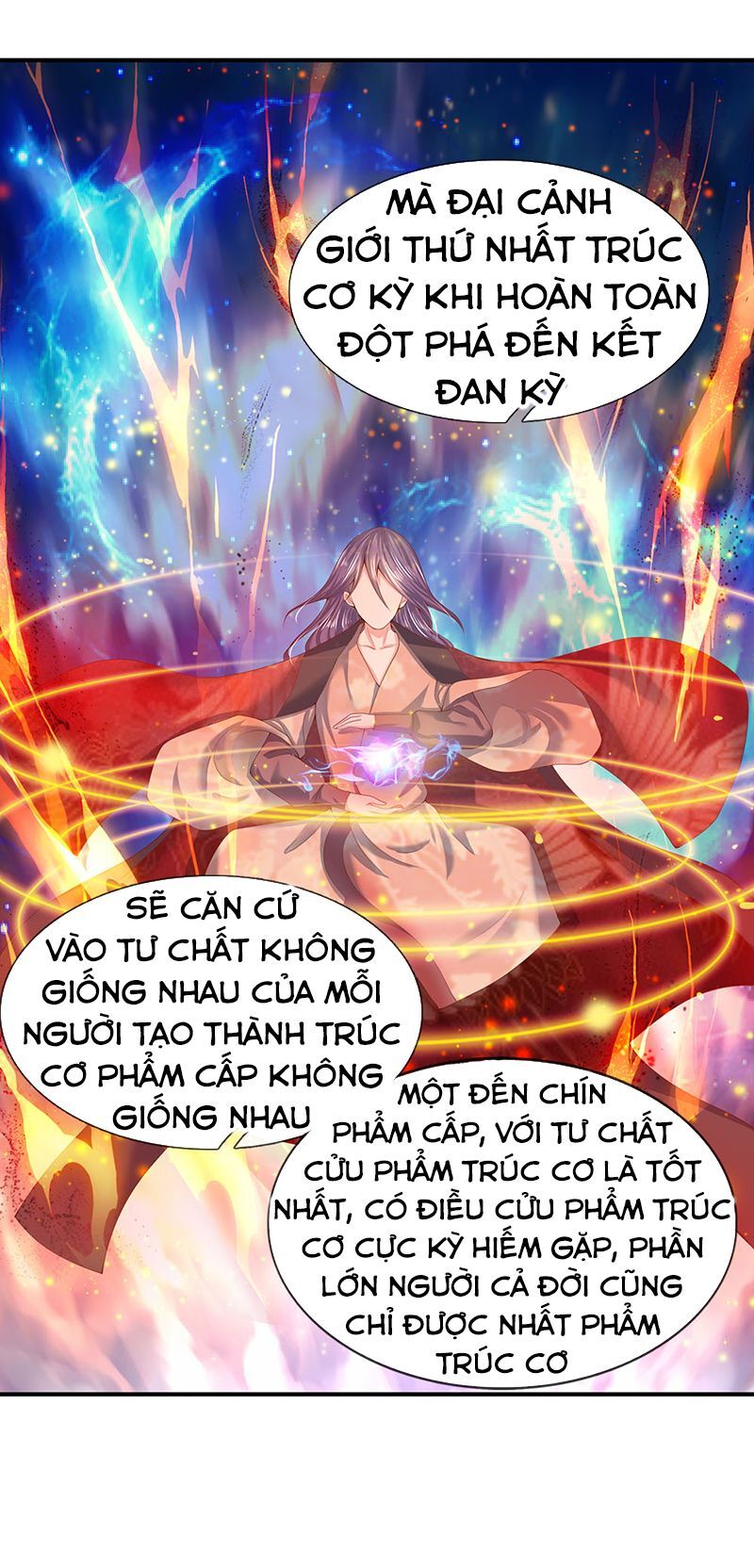 Vạn Cổ Thần Vương