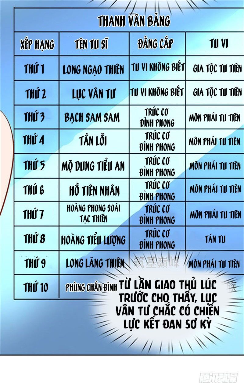 Vạn Cổ Thần Vương
