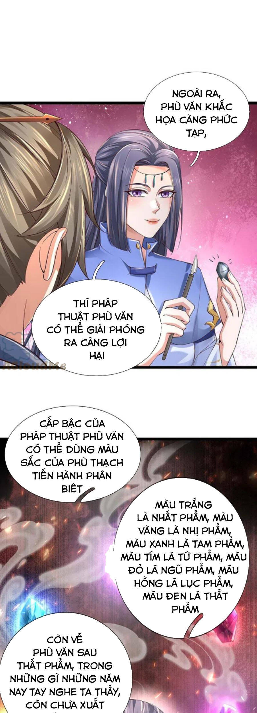 Nghịch Thiên Kiếm Thần