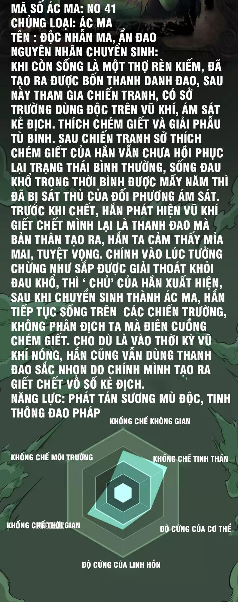 Cao Đẳng Linh Hồn