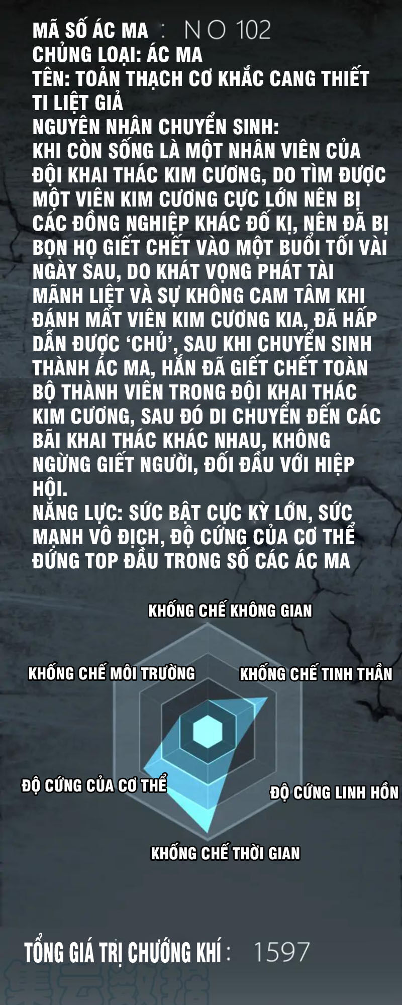 Cao Đẳng Linh Hồn