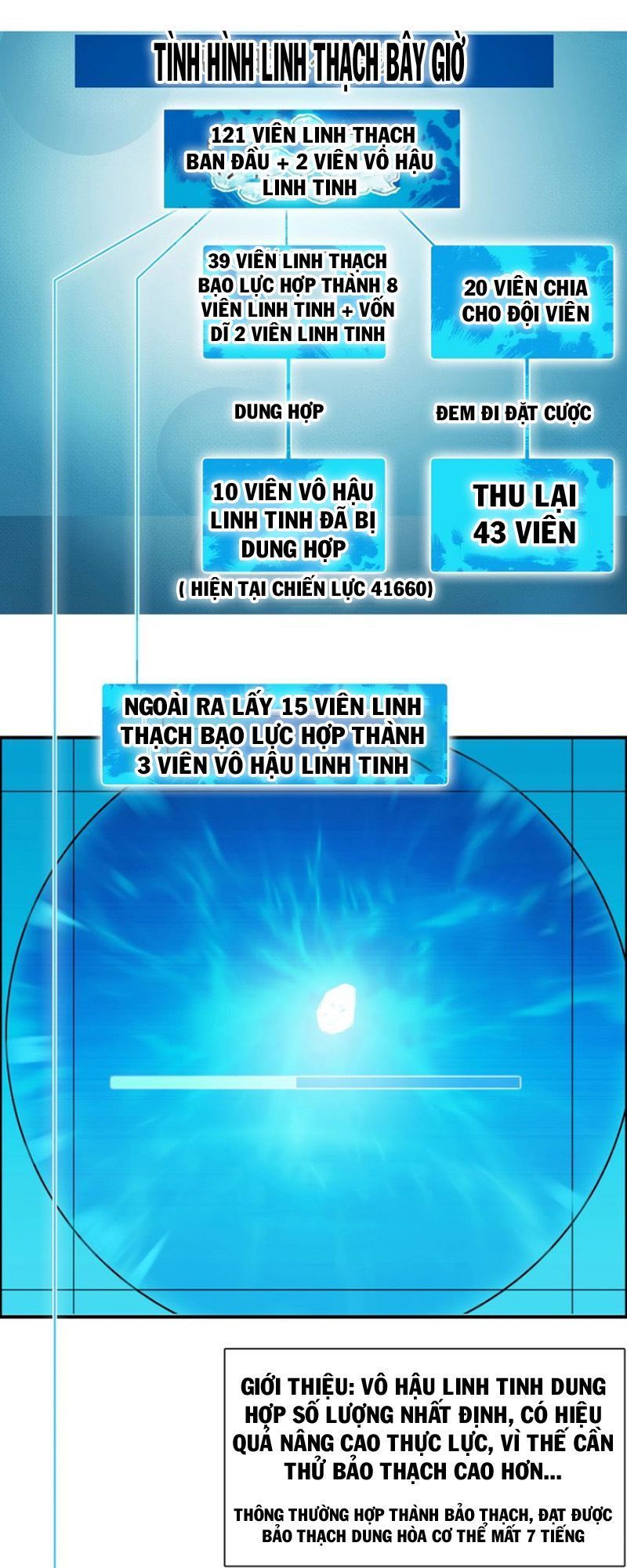 Siêu Năng Lập Phương