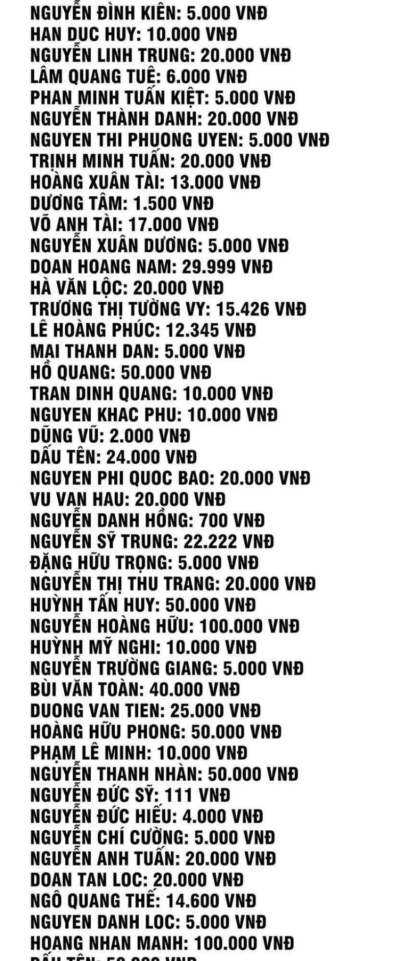 Ta Vô Địch Lúc Nào