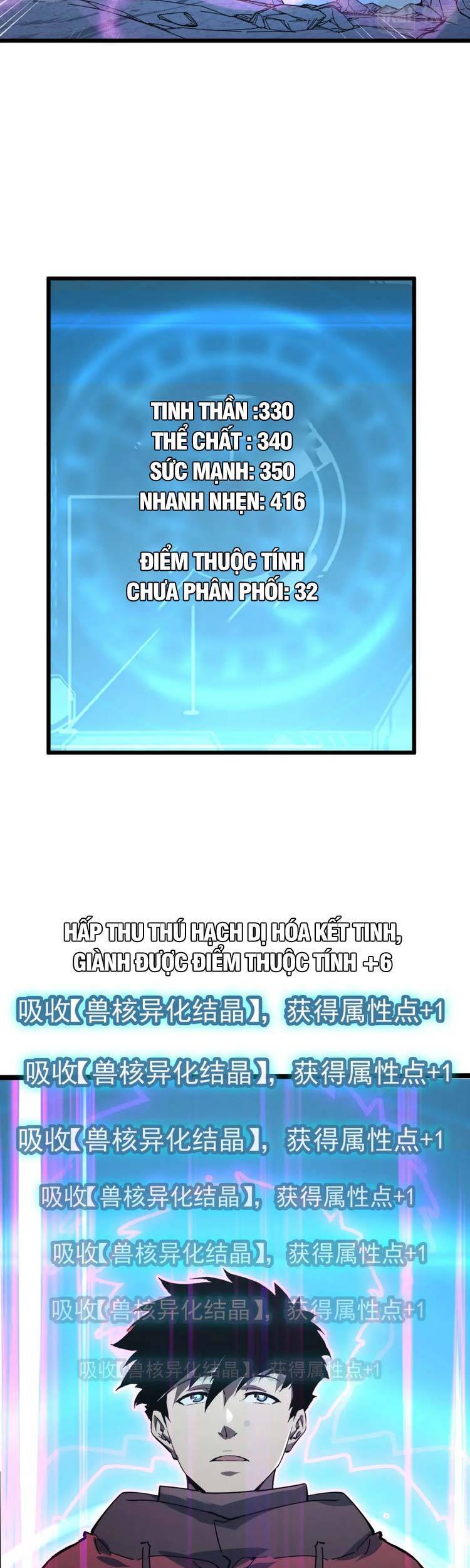 Mạt Thế Quật Khởi