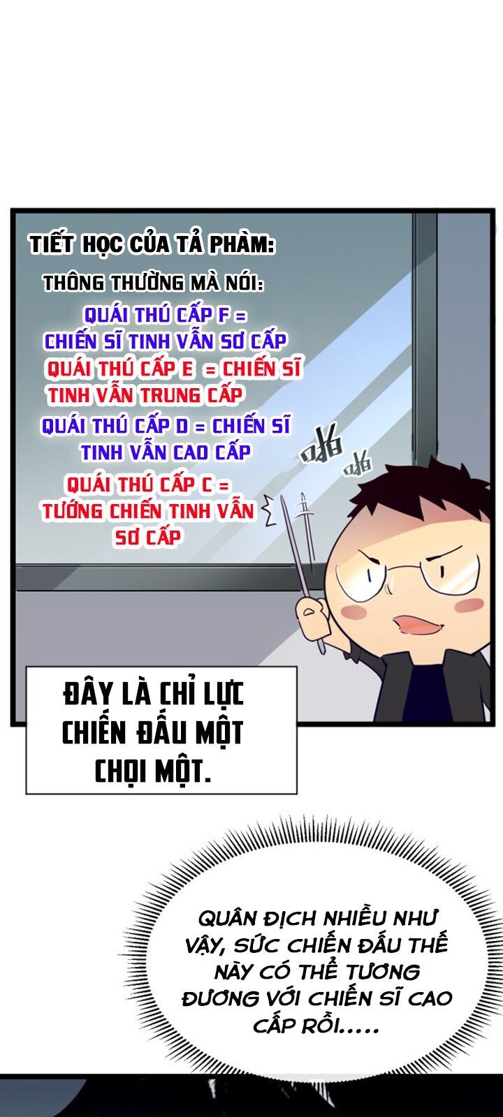 Mạt Thế Quật Khởi