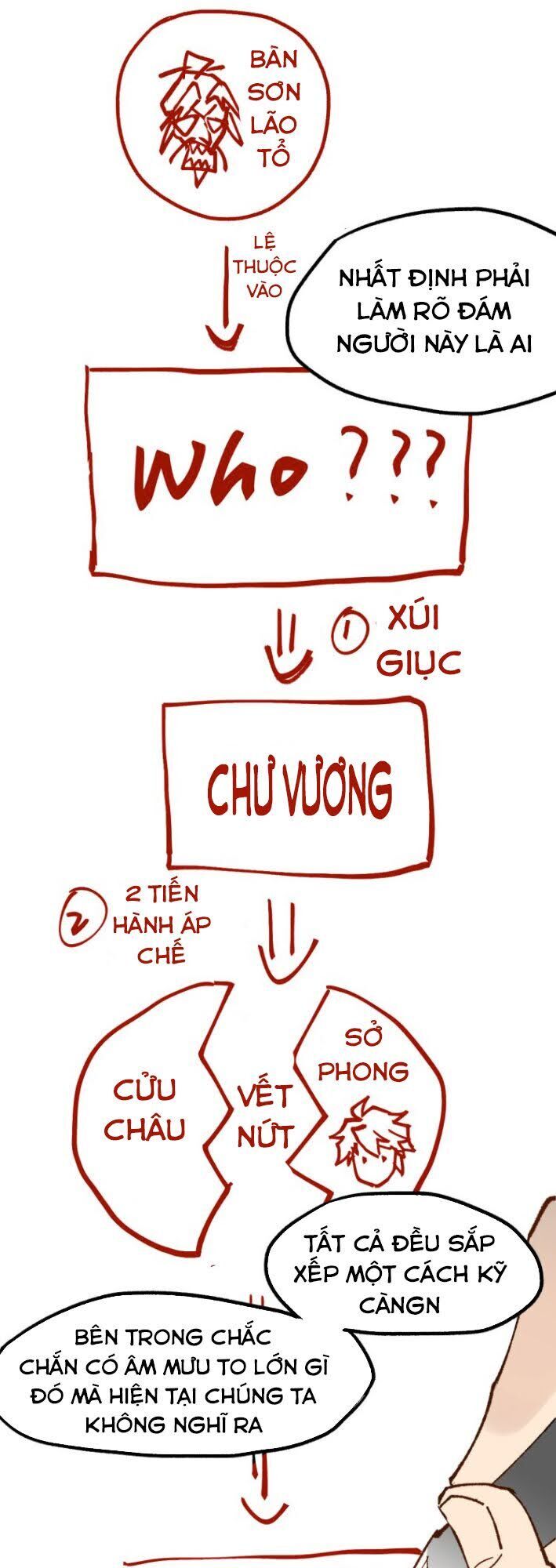 Thánh Khư