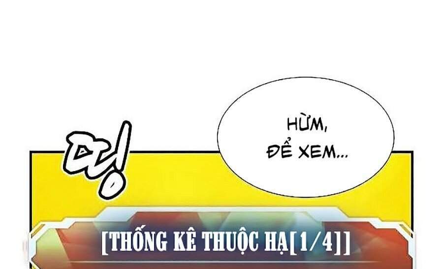 Độc Cô Tử Linh Sư