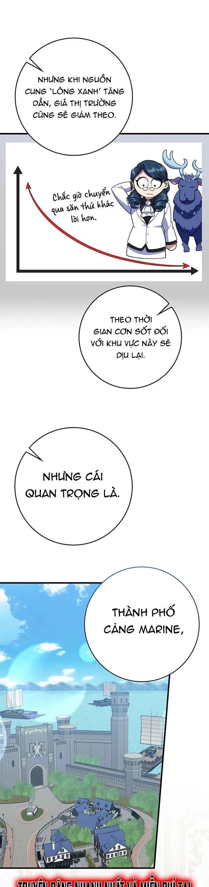 Người Chơi Cấp Tối Đa