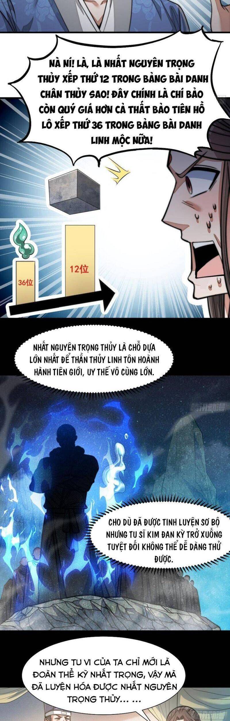 Ta không phải con cưng của khí vận