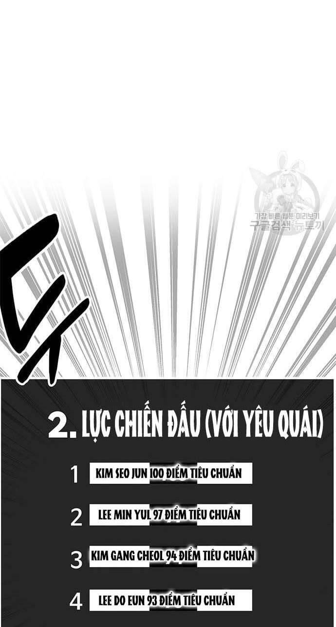 Học viện tối thượng